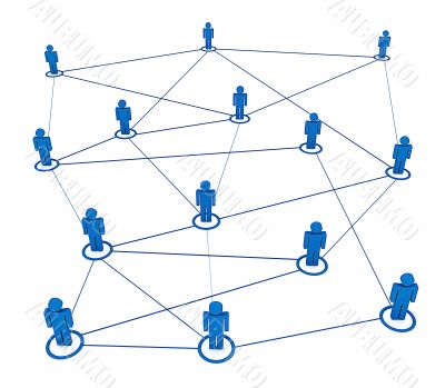 network