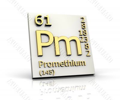 Promethium form Periodic Table of Elements