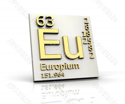 Europium form Periodic Table of Elements