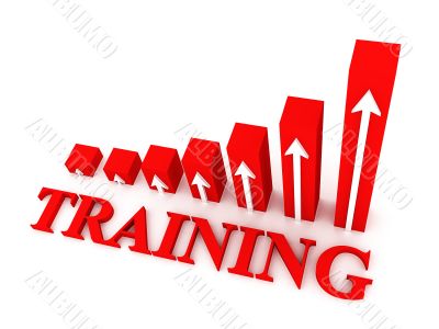 training graph