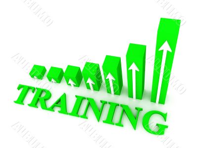 training graph