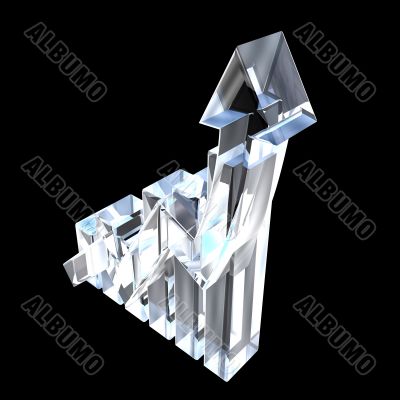 Statistics graphic in transparent glass - 3d made
