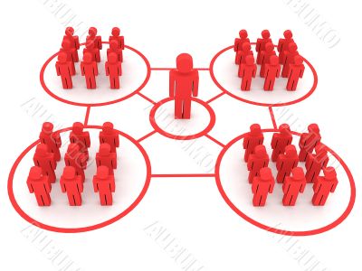 people network