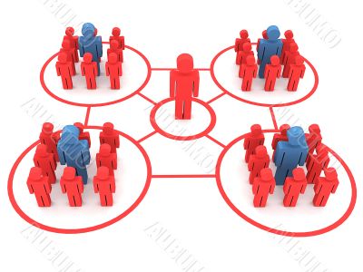 people network