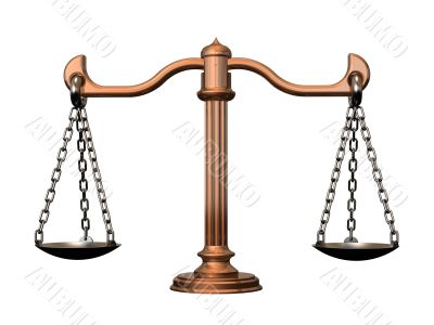 3D. Scales