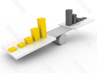 balance concept