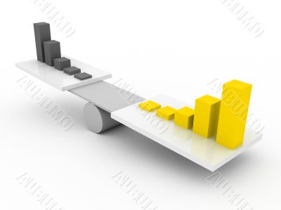 balance concept