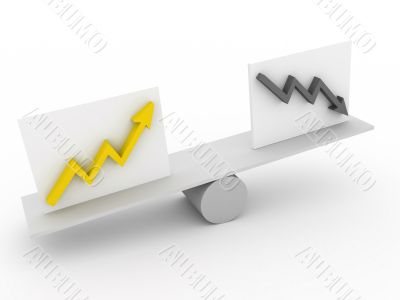 balance concept