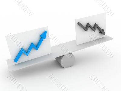 balance concept