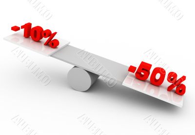 sale concept