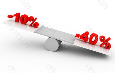 sale concept