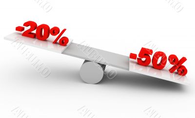 sale concept