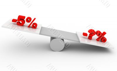 sale concept