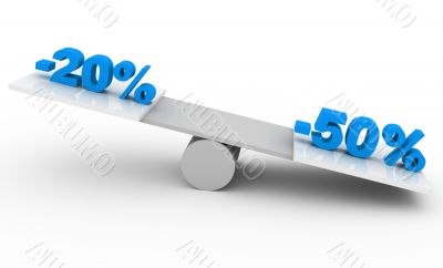 sale concept