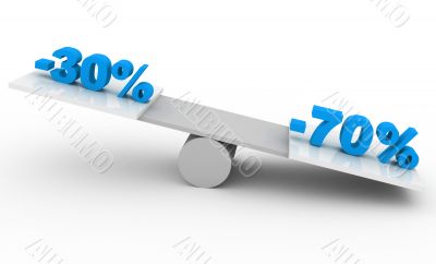 sale concept