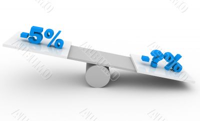 sale concept