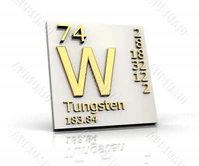 Tungsten form Periodic Table of Elements