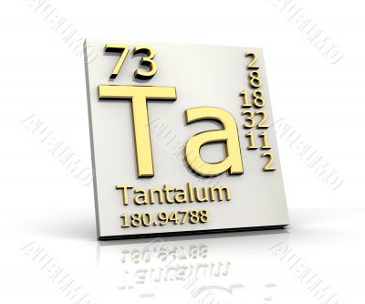 Tantalum form Periodic Table of Elements
