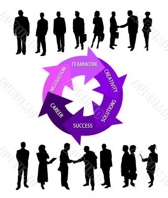business slogan circle