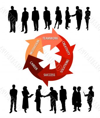 business slogan circle