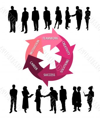 business slogan circle