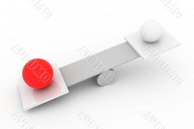 balance concept