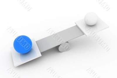 balance concept