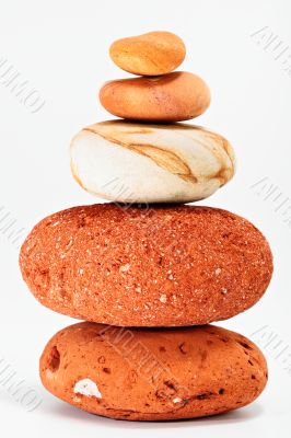 Equilibrium State