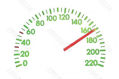 Speed