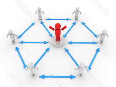 leadership concept