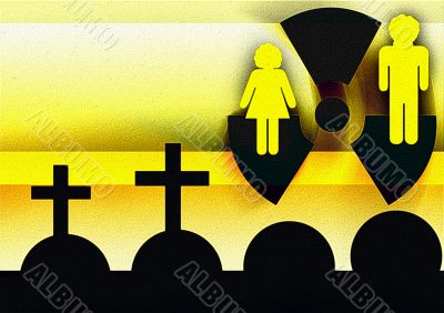  Threat contamination