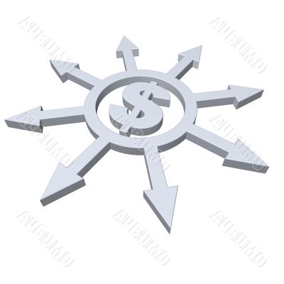 dollar