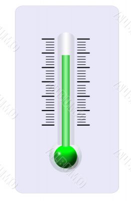 thermometer