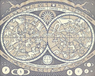Zodiac Signs