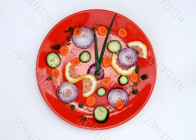 Red plate healthy clock