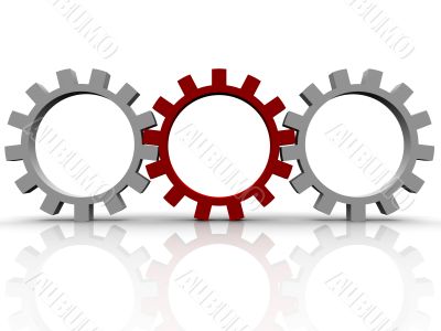 gears