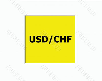 Currency Pair