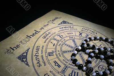 Spiritualistic beads