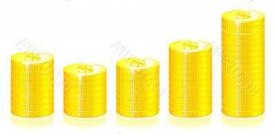 Gold Coins Graph