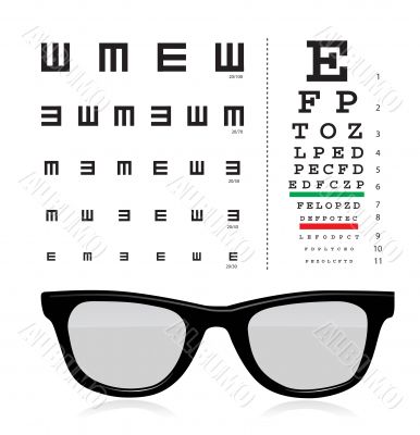 vector Snellen eye test chart