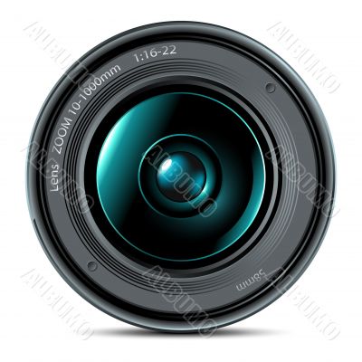 photo lens