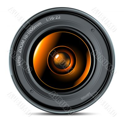 photo lens