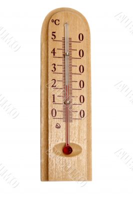 wooden thermometer 