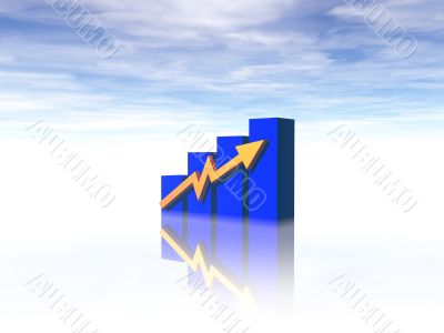 business chart