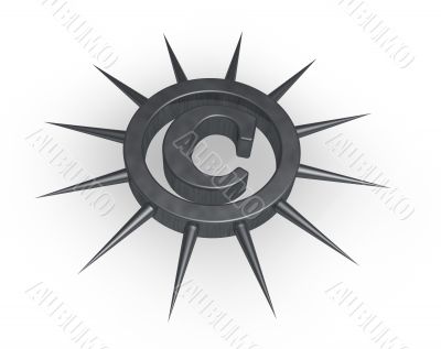 copyright