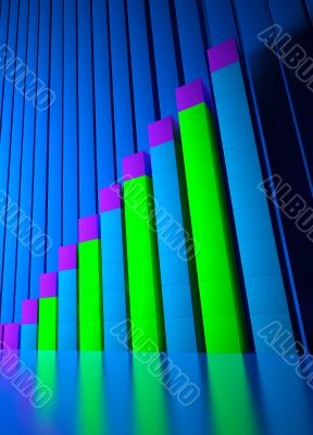 business graphics and Forex indicators