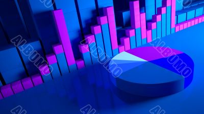 business graphics and Forex indicators