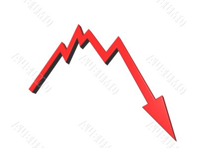 crisis