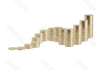 Coins On White
