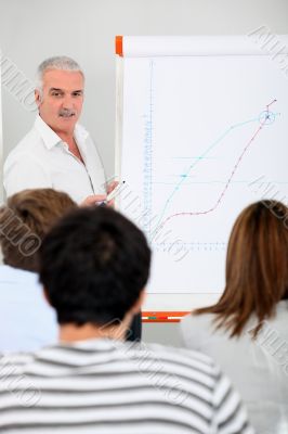 teacher explaining a graph